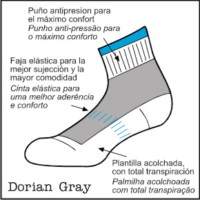 DORIAN 5095-1